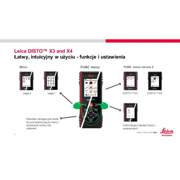 Dalmierz Laserowy Leica Disto X4 I X3 Dystrybutor Leica